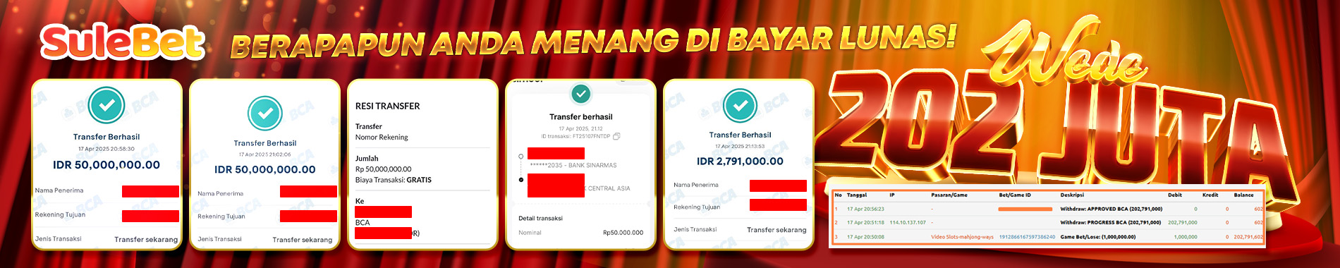 Bandar Togel